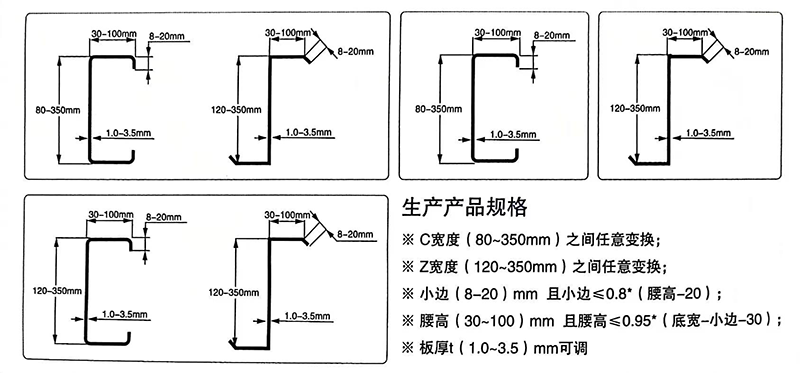 CZ型钢生产产品规格.png